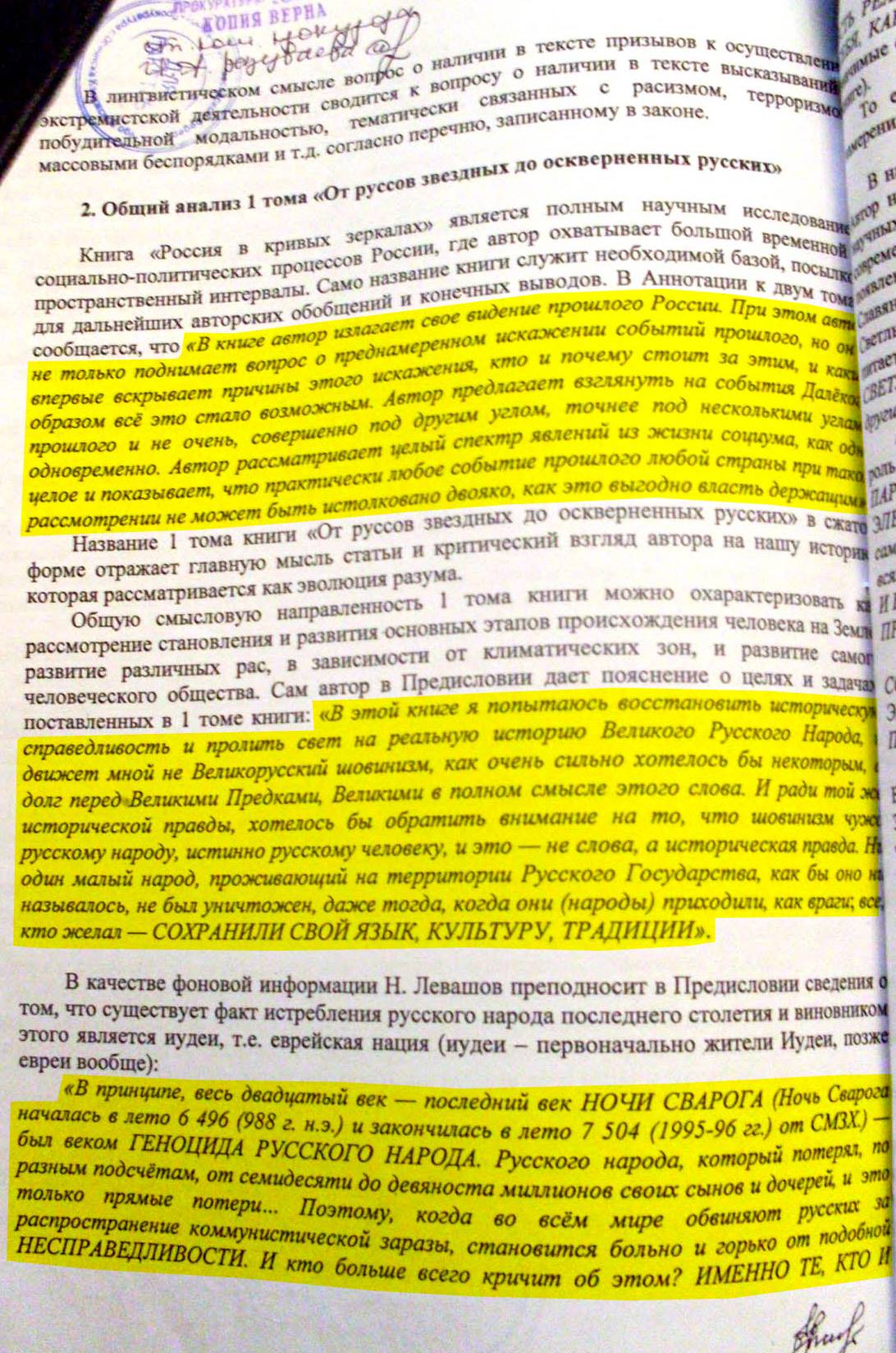 Россия в кривых зеркалах. Акт экспертного исследования